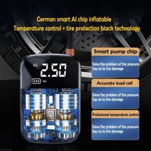 Tire Portable Wireless Car Air Compressor - 100W Electric Tire Inflator Pump for Motorcycle, Bicycle, Auto Tyre & Ball Inflator with Lighting and Pressure Measurement
