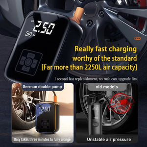 Tire Portable Wireless Car Air Compressor - 100W Electric Tire Inflator Pump for Motorcycle, Bicycle, Auto Tyre & Ball Inflator with Lighting and Pressure Measurement
