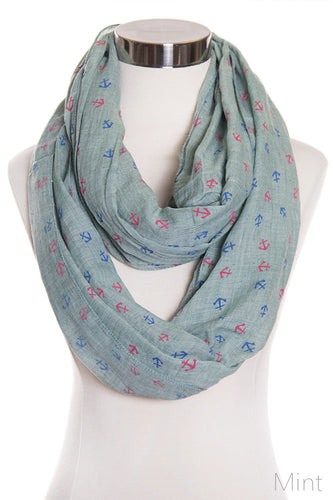 Scarf-LOF077